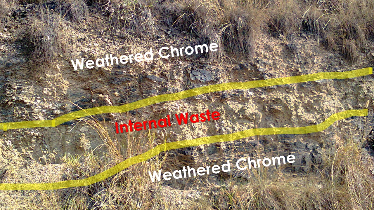 Bushveld Weathered Chrome